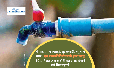 Thane Water Cut: